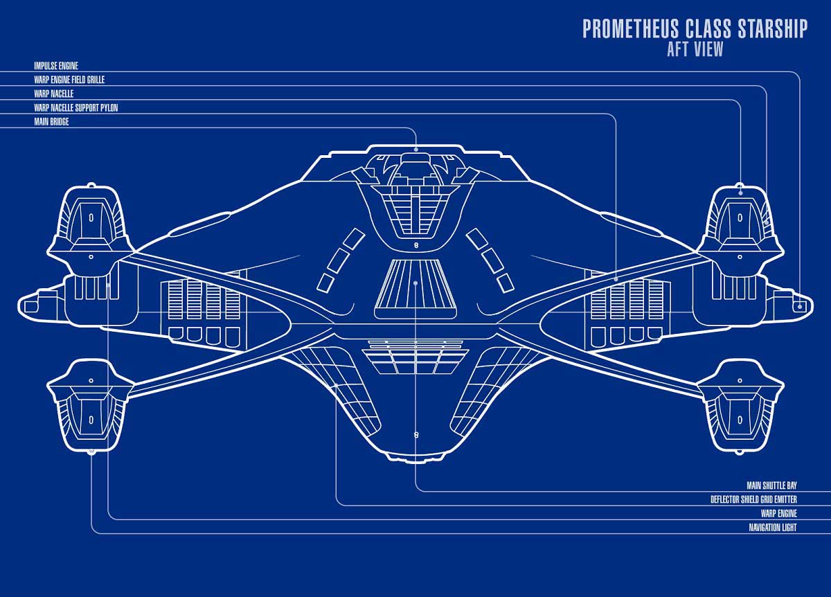 Annotated ship diagram 2 showing labelled parts of the USS Typhon